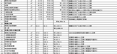 100㎡房子装修费用(包括预算明细)