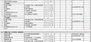 86平方装修大概需要多少钱（附费用详解）