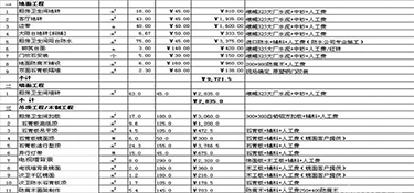 500平别墅装修大概多少钱？别墅装修公司推荐！